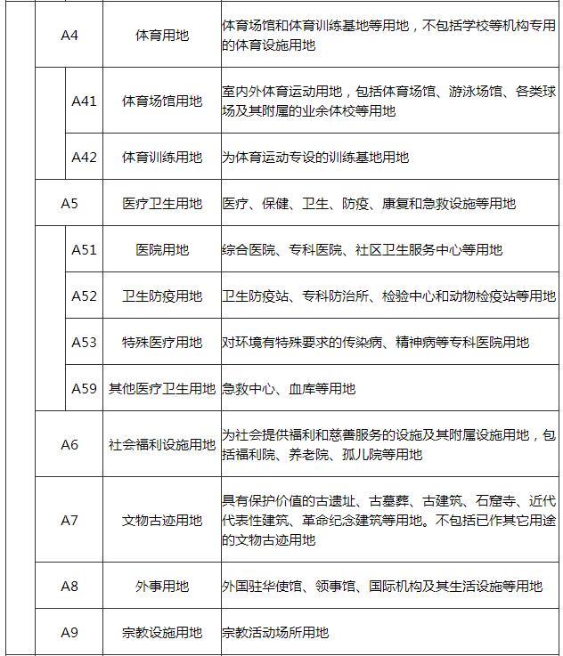 青海建筑設(shè)計(jì)公司,青海市政設(shè)計(jì)院